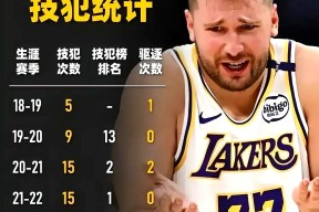 爱游戏网站-东契奇官方宣布爆冷新规，雄鹿引发争议！